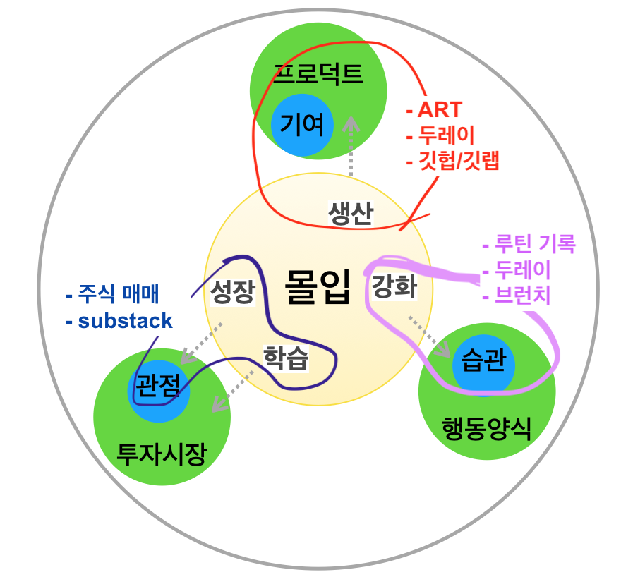 카지노 룰렛