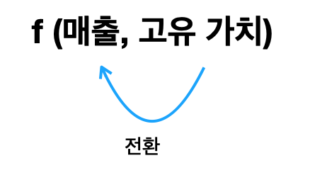 슬롯사이트 볼트카지노메이저