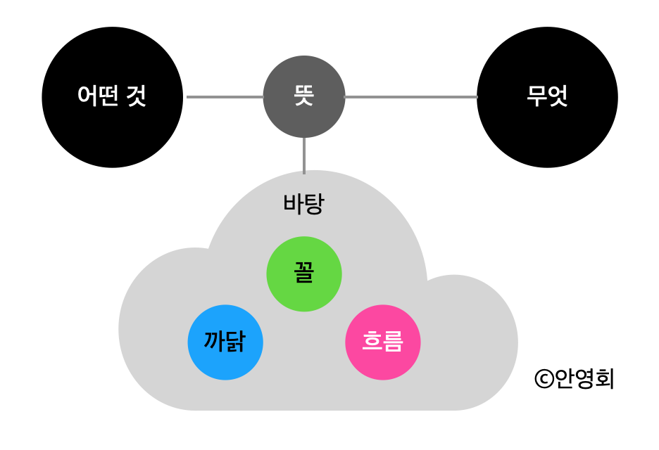 하이 로우 토토 사이트