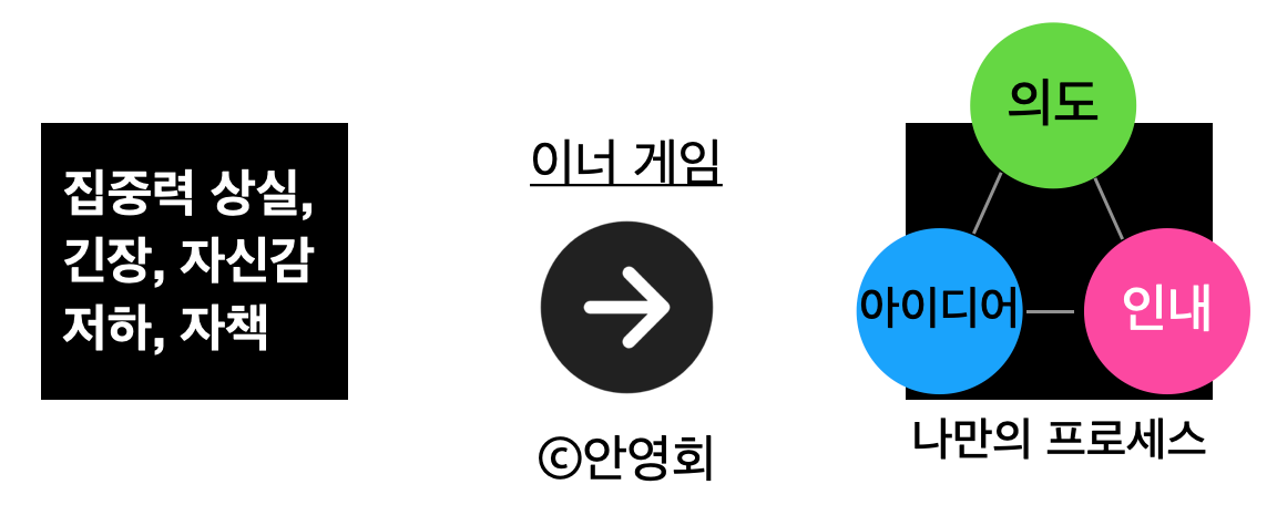 토토 가상계좌 반환