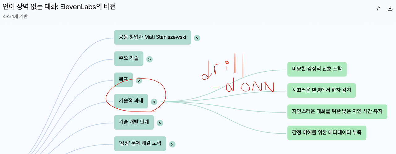 카지노 가입 쿠폰