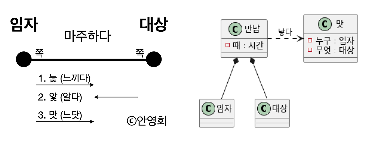 바카라 사이트