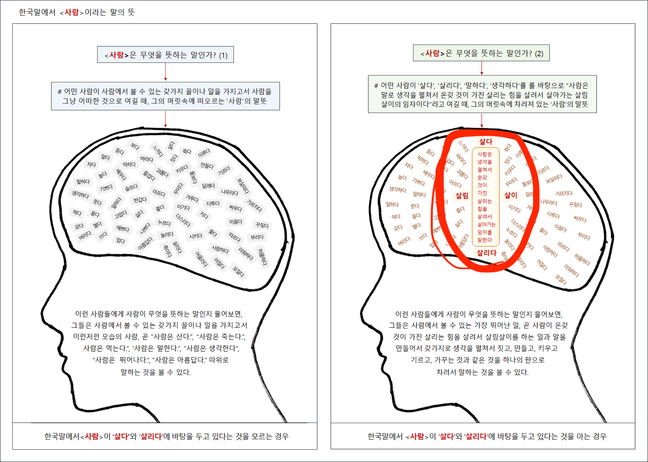 온라인 카지노 합법 사이트