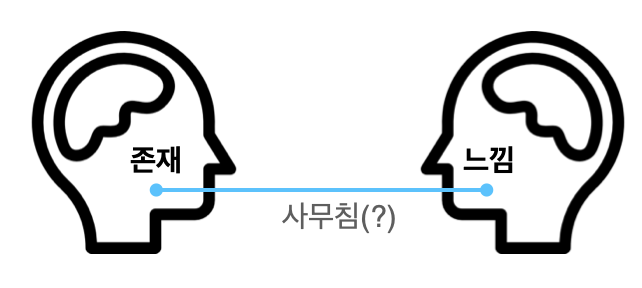 온라인 카지노 사이트