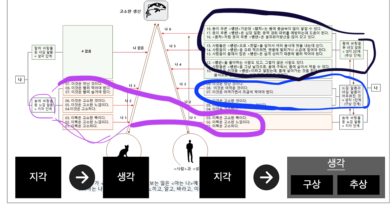 무료 슬롯 사이트