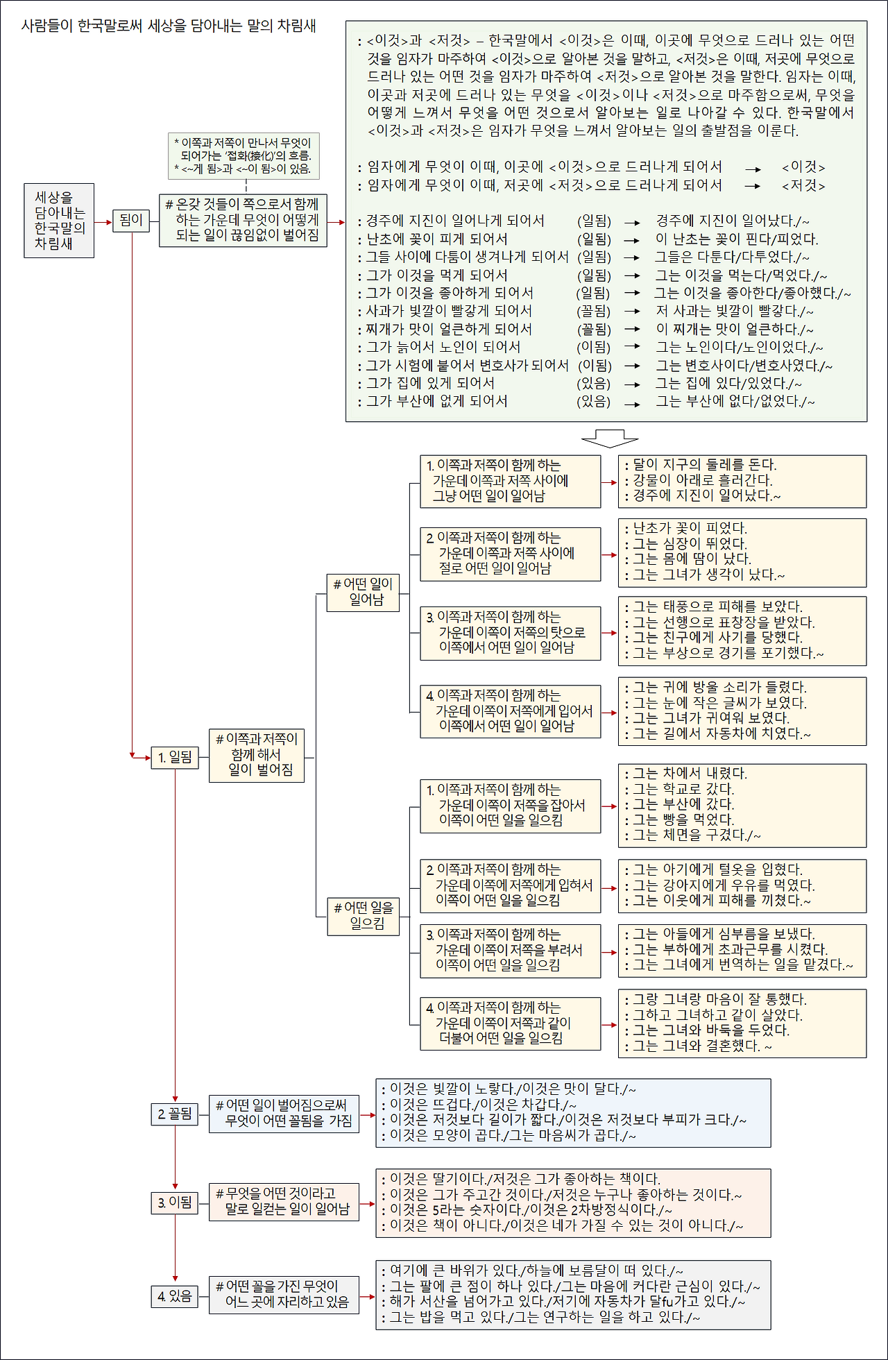 슬롯사이트