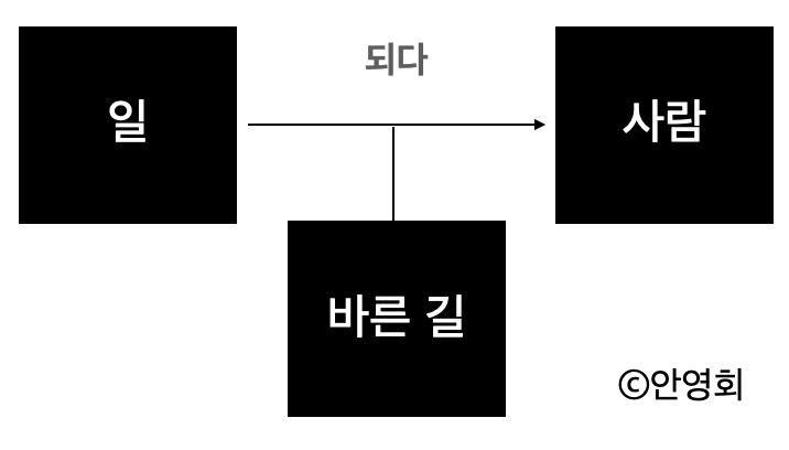 사설 바카라