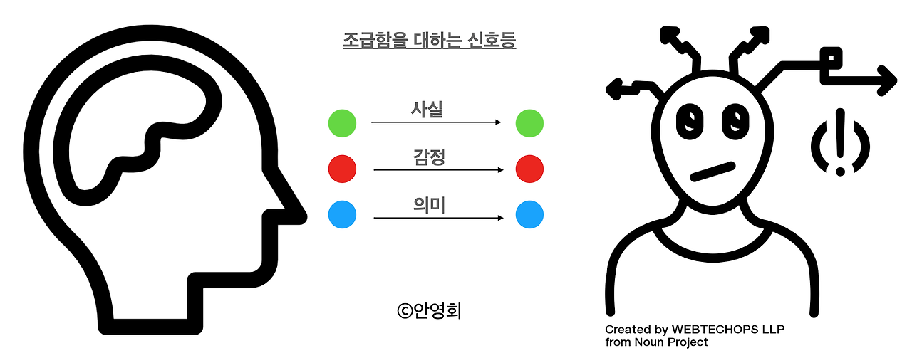 토토 사이트 바카라