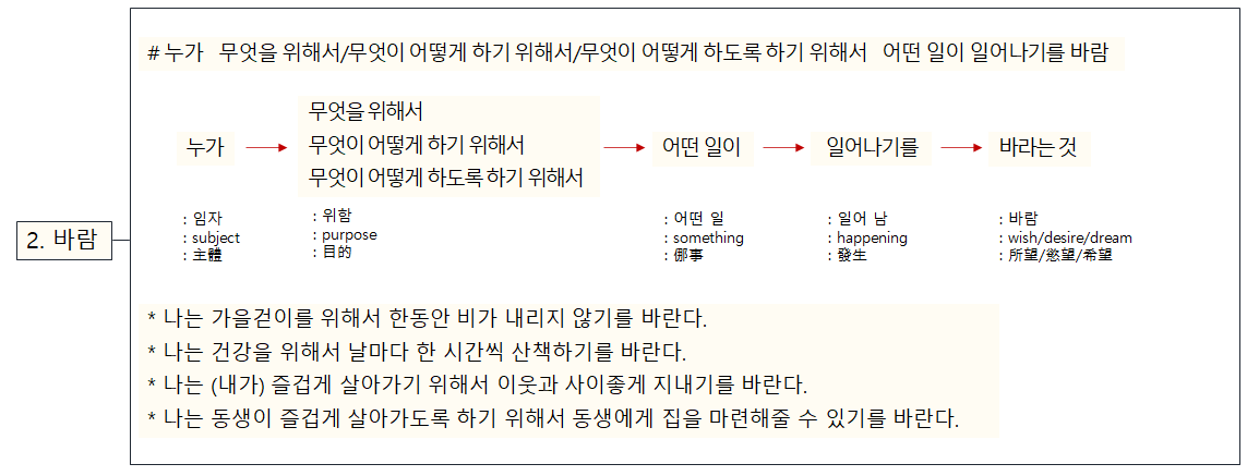 바카라 시스템배팅