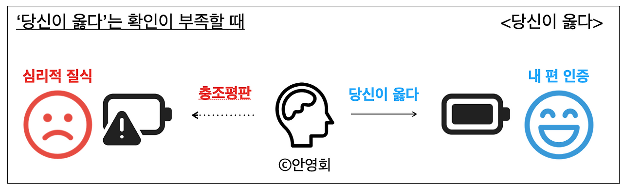 카지노 꽁머니 지급