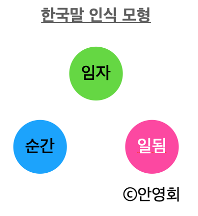 카지노 꽁 머니