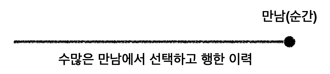 토토 가상계좌 디시