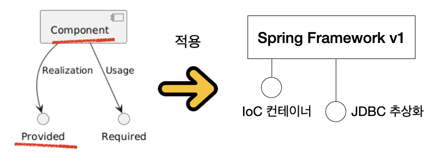 카지노 게임