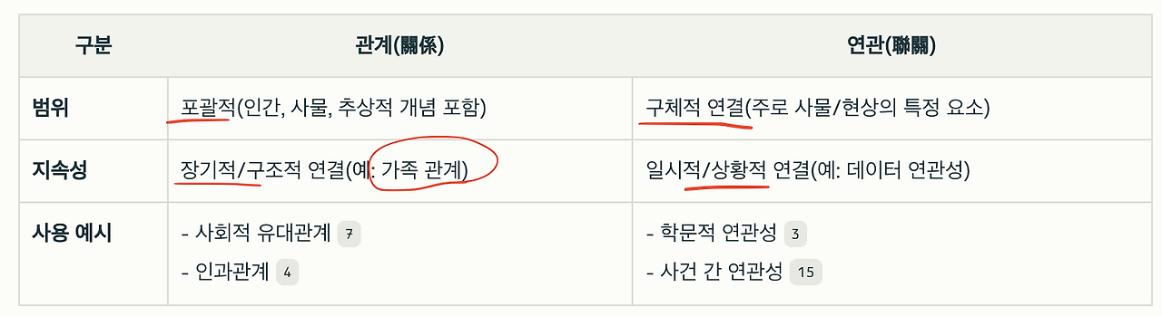 카지노 게임 사이트