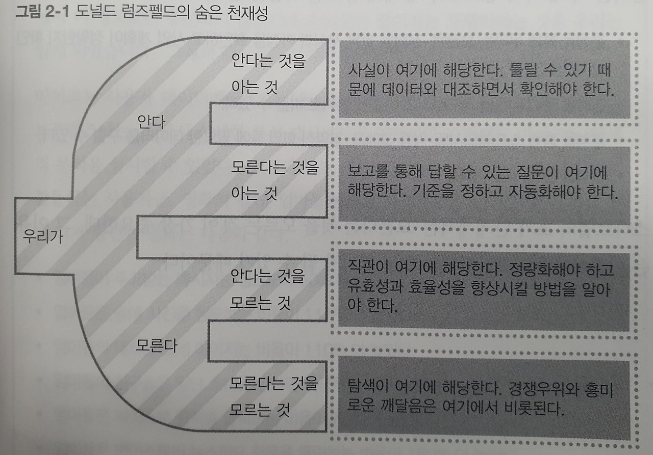 카지노 꽁 머니