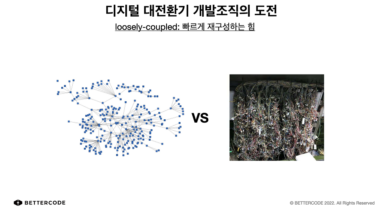 파라오 슬롯