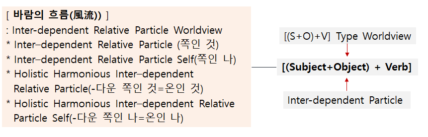 카지노 쿠폰