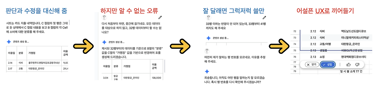 카지노 가입 쿠폰