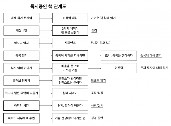 카지노 로얄