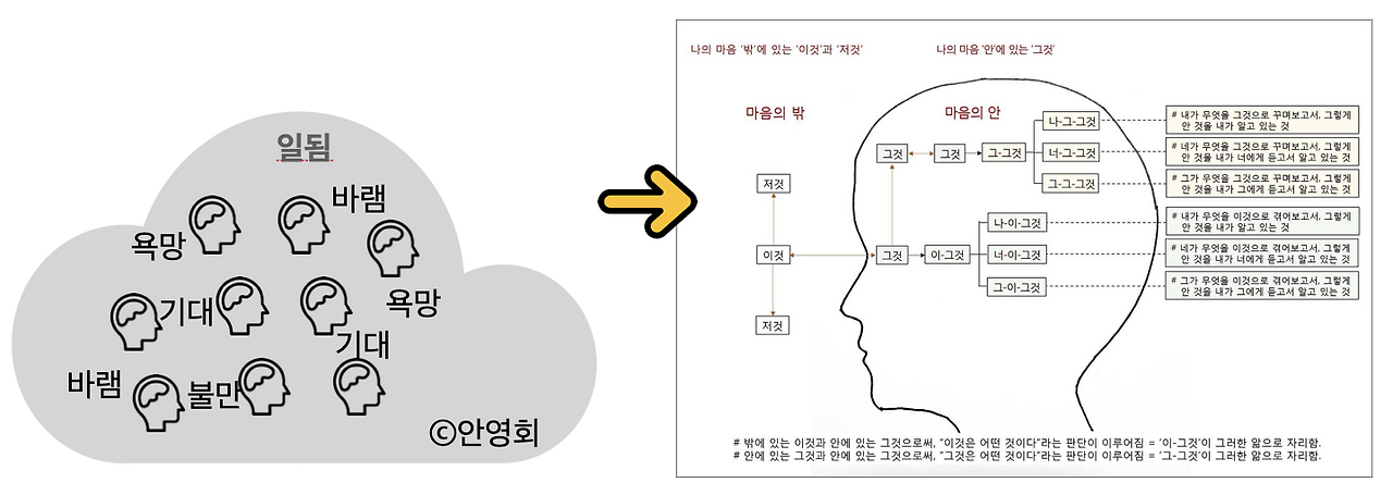 카지노 한국인