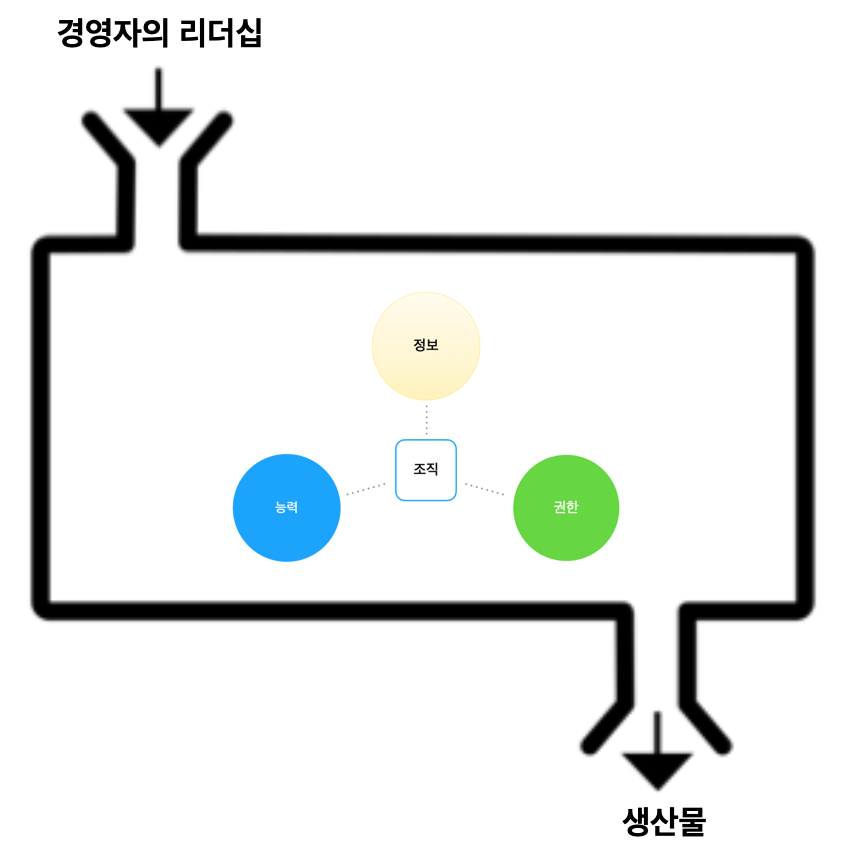 토토 대박