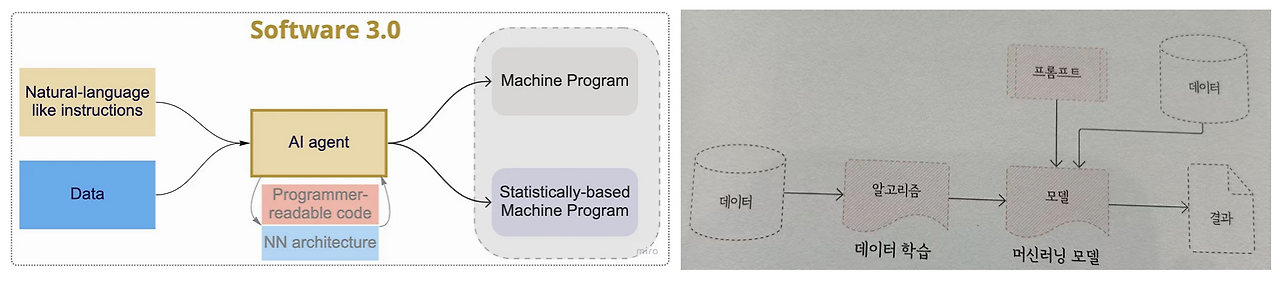 무료 카지노 게임