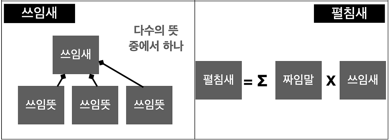 바카라 프로