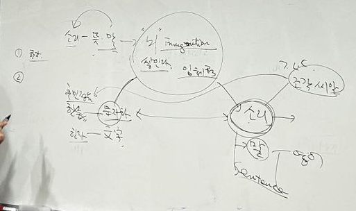 카지노사이트추천