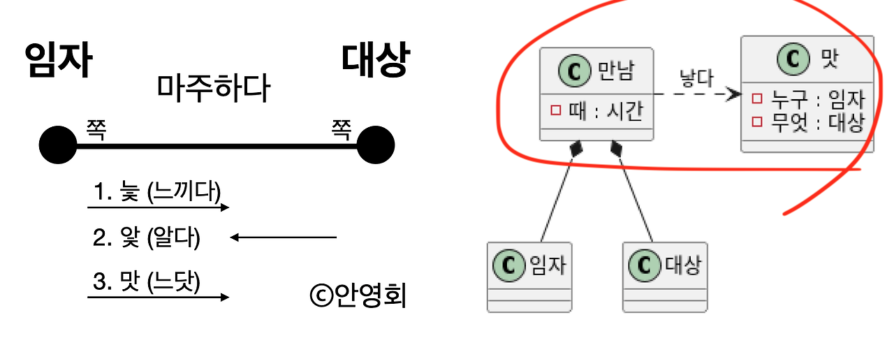 토토 바카라 사이트