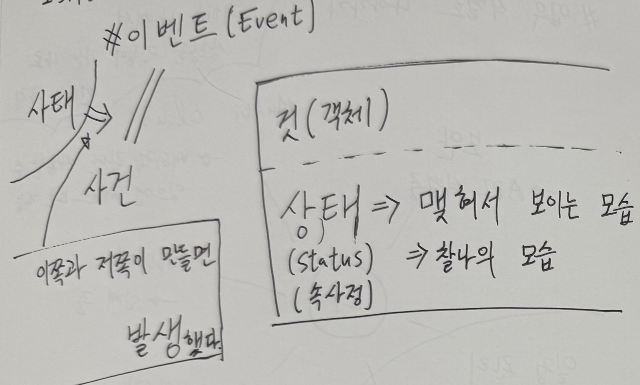 온라인 카지노 게임