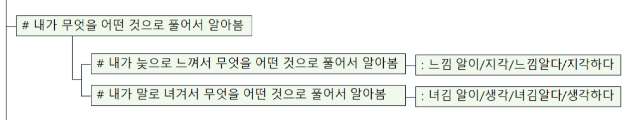 토토 롤링 디시