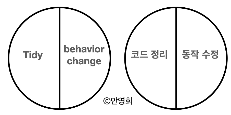 카지노 가입머니 즉시지급