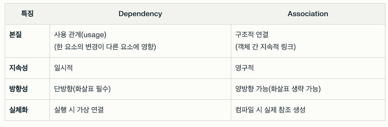 카지노 가입 쿠폰
