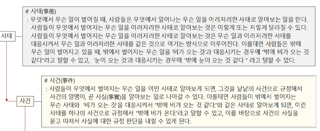 온라인 카지노 게임