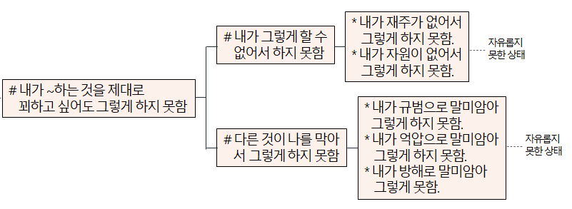 에볼루션 바카라 사이트