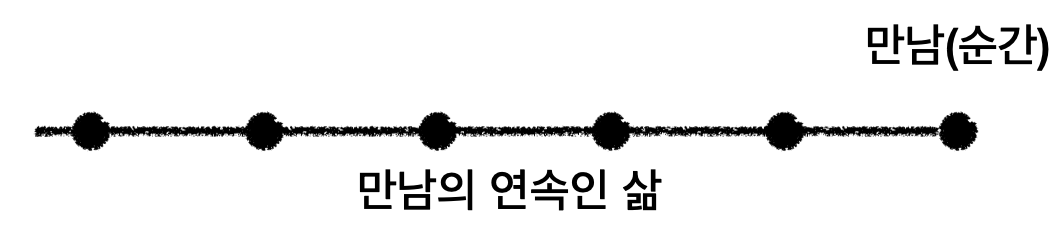 카지노 슬롯머신 게임