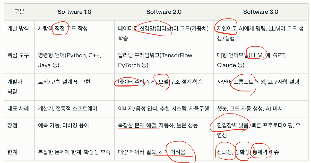 무료 카지노 게임