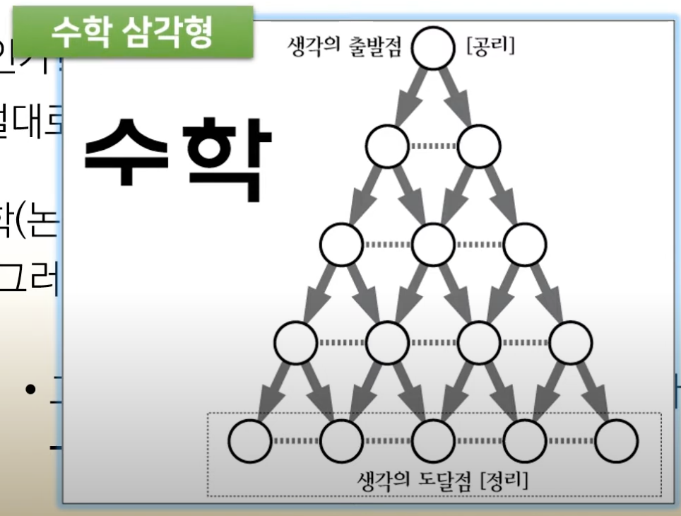 사설 바카라