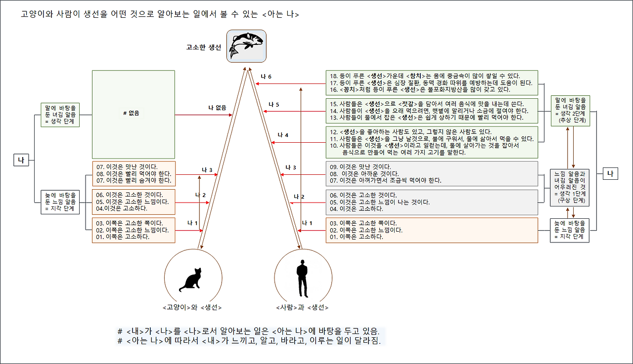 꽁 머니 카지노 3 만