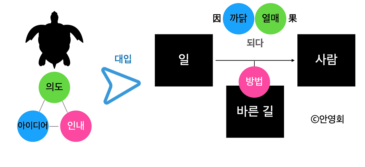 사설 바카라