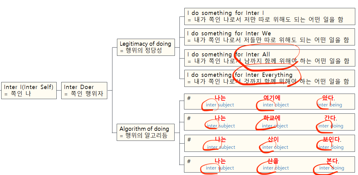 카지노 게임 추천