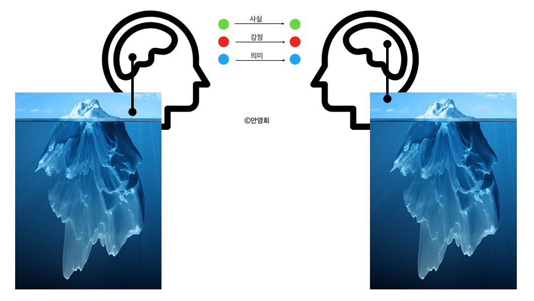 바카라 무료 사이트