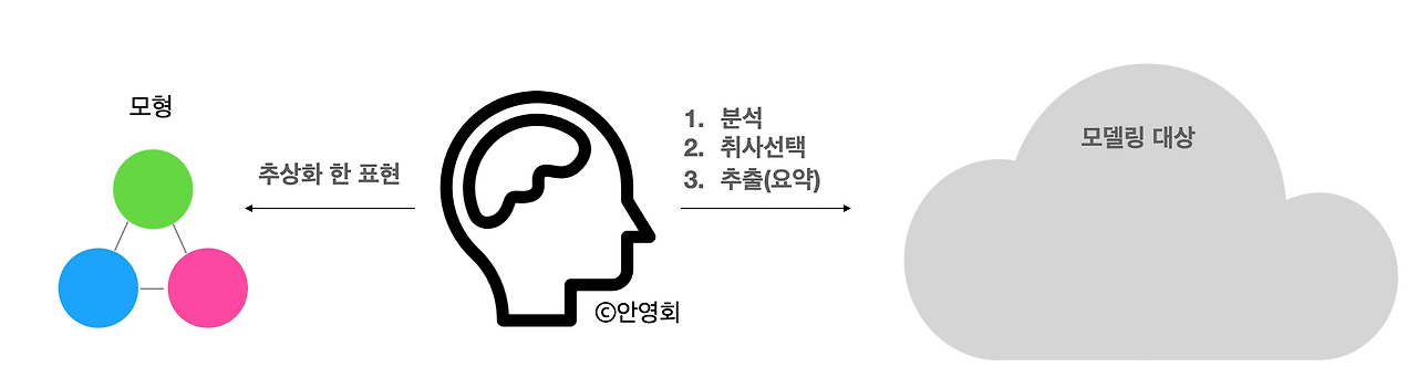 꽁 머니 카지노 3 만