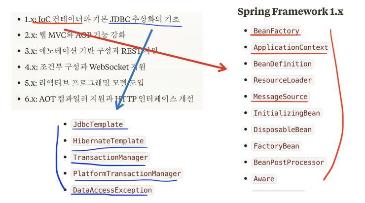 무료 카지노 게임