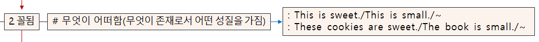 프라그마틱 슬롯사이트