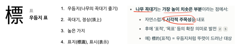 카지노 게임