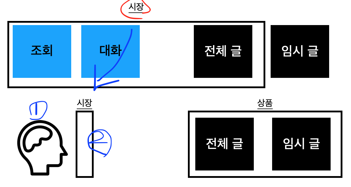 토토 가상계좌 반환