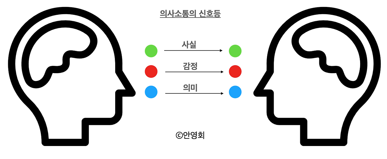 메이저카지노사이트