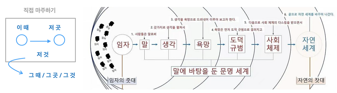 카지노 게임