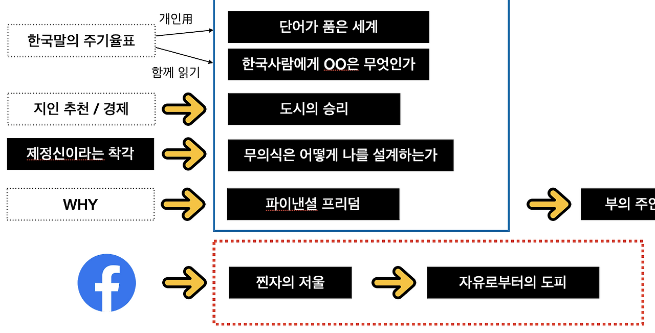 바카라 꽁머니 사이트